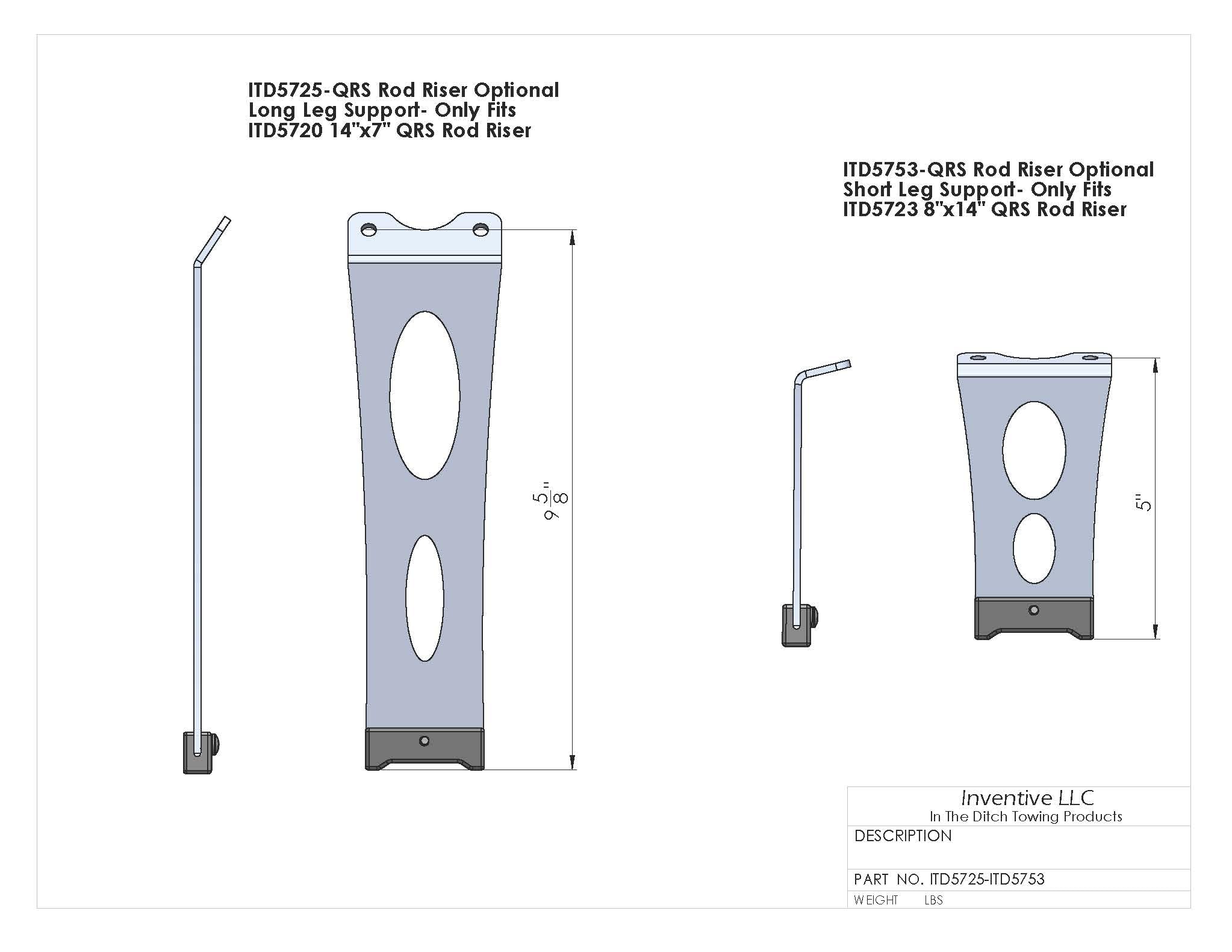 Fish Fighter stable fishing setup helps maintain rod elevation during casts.