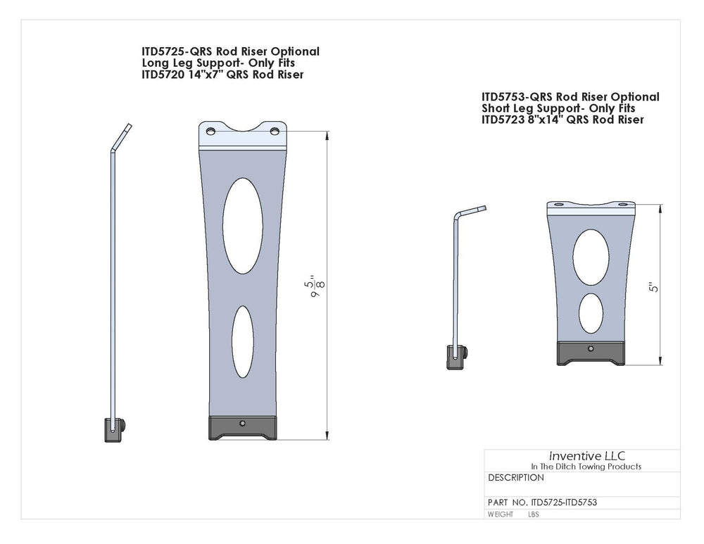 Fish Fighter stable fishing setup helps maintain rod elevation during casts.