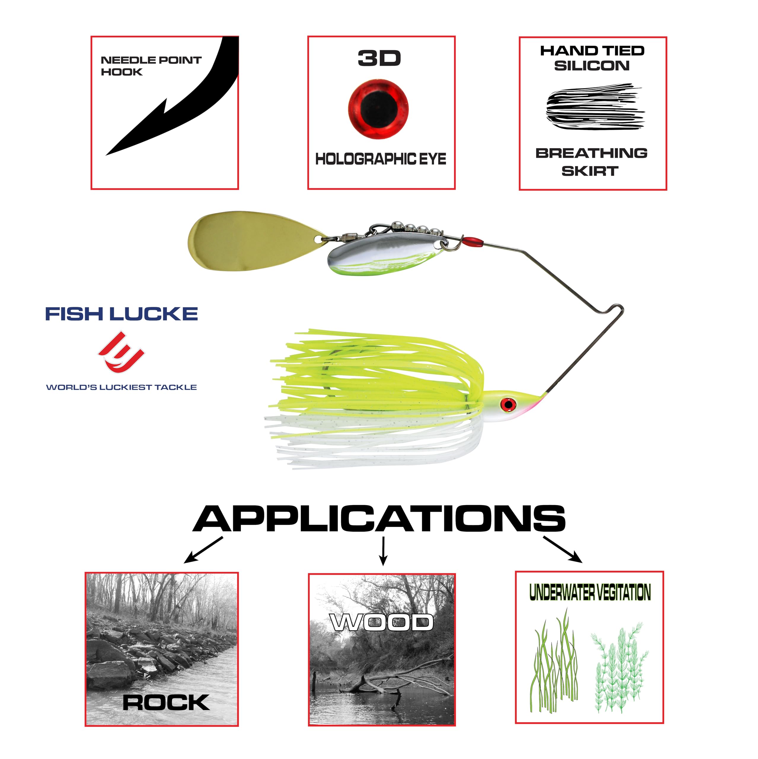 Fish Lucke Hydra-Vibe long-drop blades create dynamic pulses in murky water