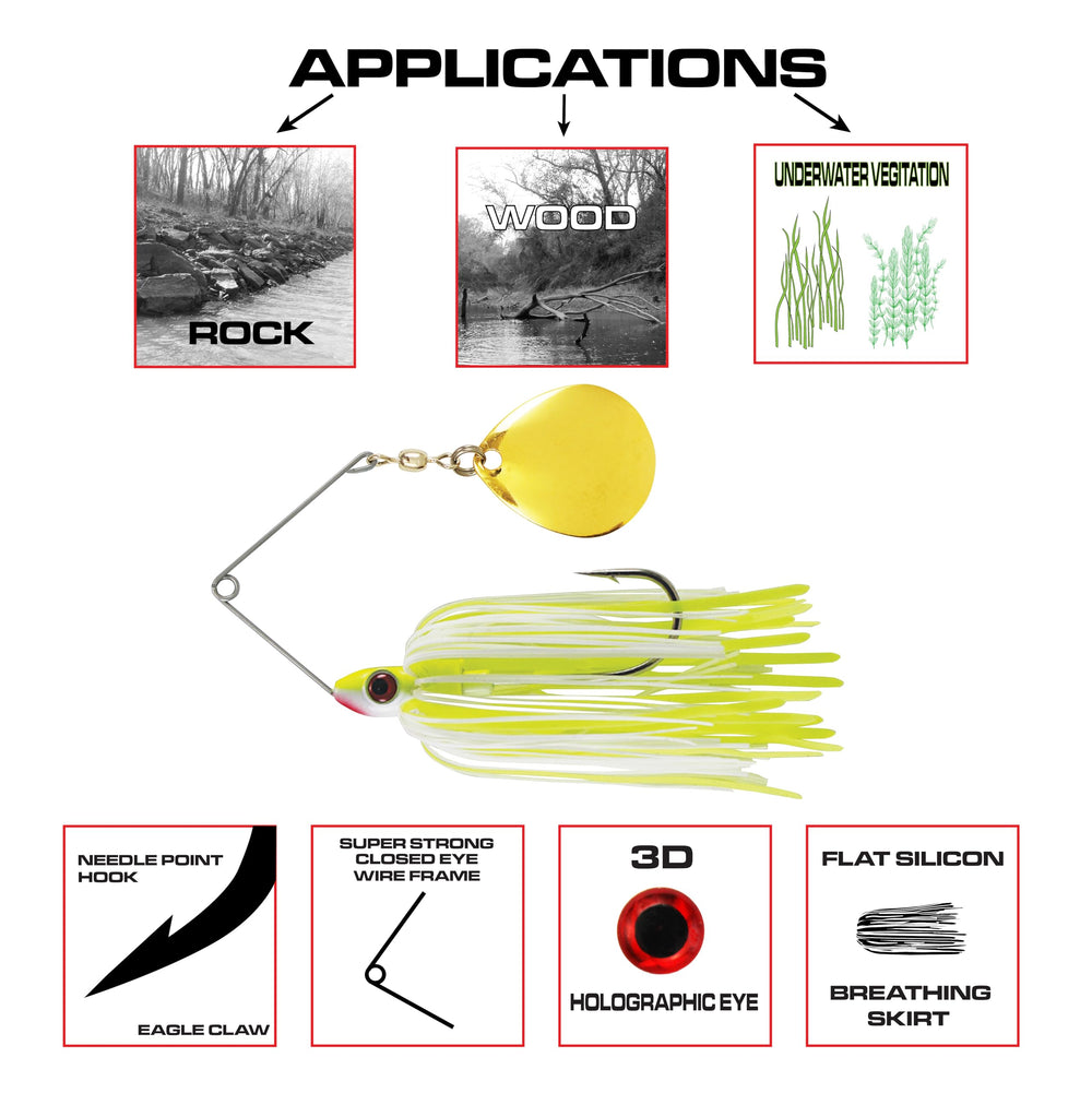 FISH LUCKE Redman spinnerbait side profile highlighting heavy cover performance and solid hooksets.