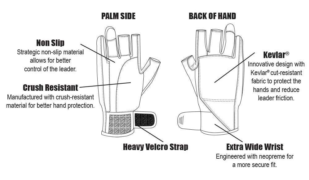 Fish Monkey FM14 Velcro closure ensures a secure, second-skin feel