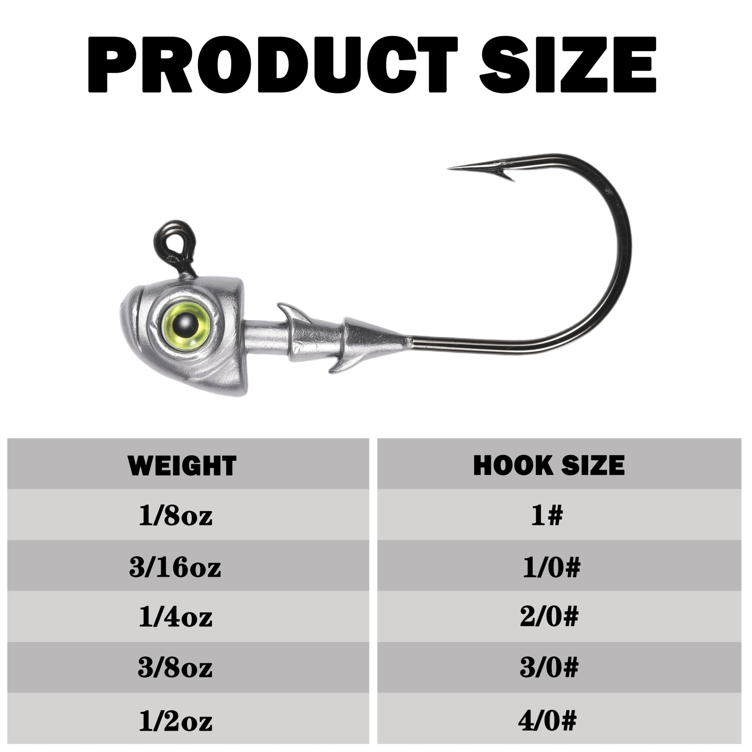 Streamlined swimbait jig head for lifelike action