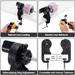 Fishafy multi-speed control knob enabling tailored winding speed