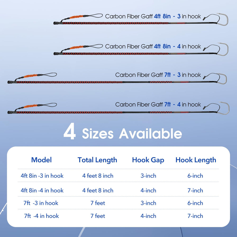 FISHAPPY ergonomic handle improves control during retrieval.