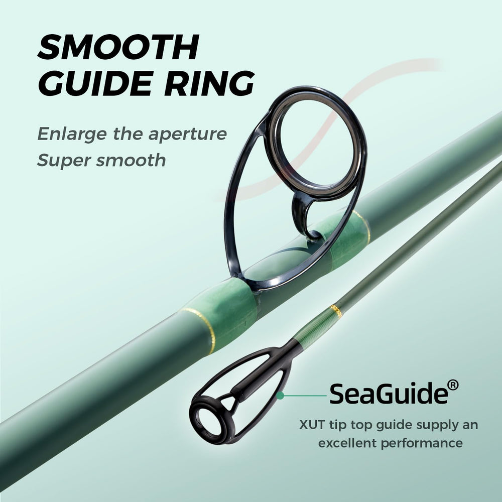 FISHAPPY surf rod Seaguide reel seat close-up showing secure, durable support