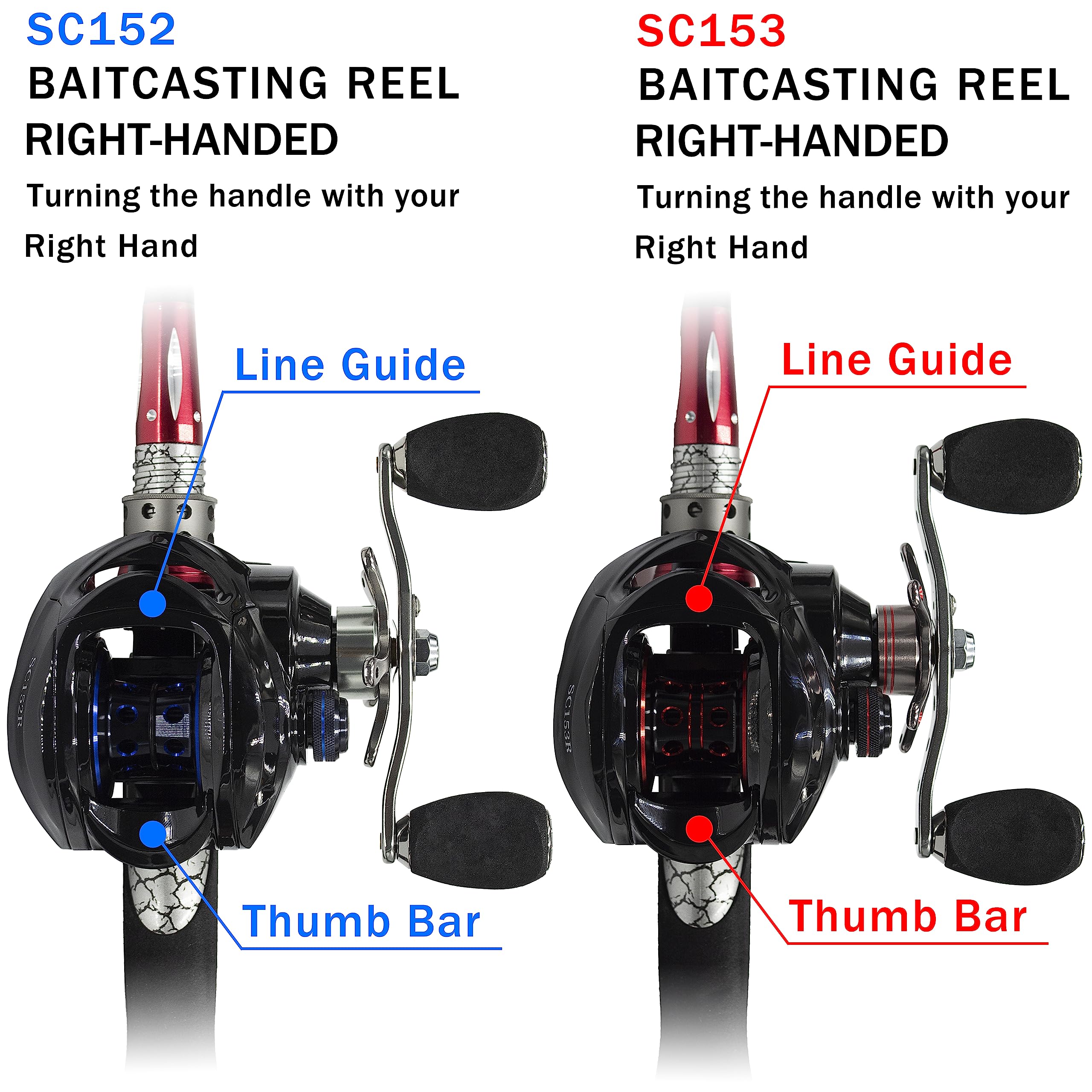 7.0:1 high-speed gear ratio label on Fishdrops reel