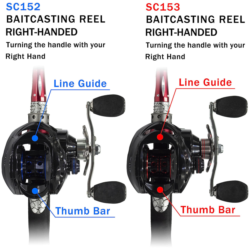 Right and left-hand baitcasting reel options