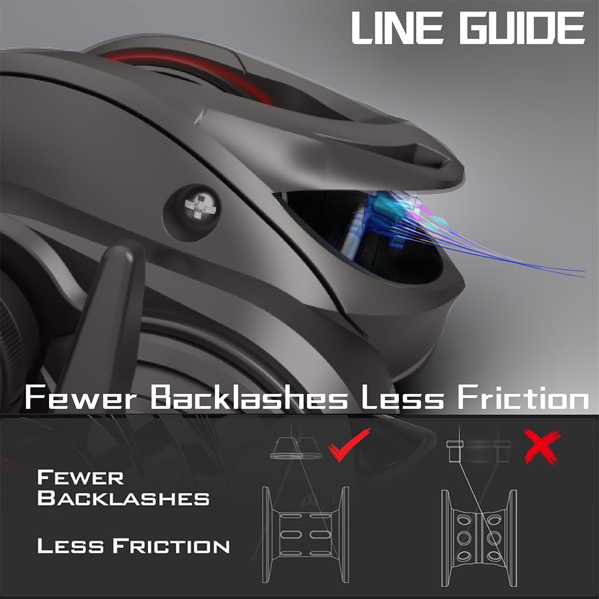 FISHDROPS baitcaster reel handle closeup highlights smooth operation and durable knobs.