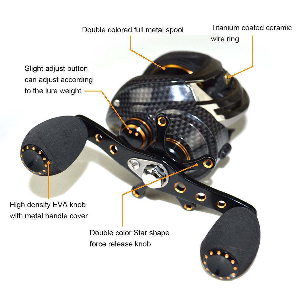 FishDrops baitcasting reel with 17+1 bearings for silky retrieves.