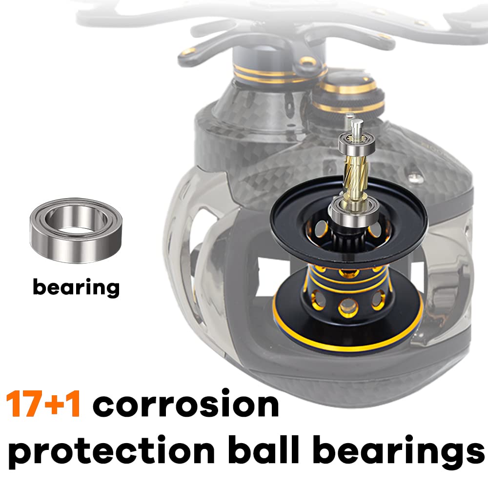 FishDrops baitcasting reel anti-reverse clutch for solid hooksets.