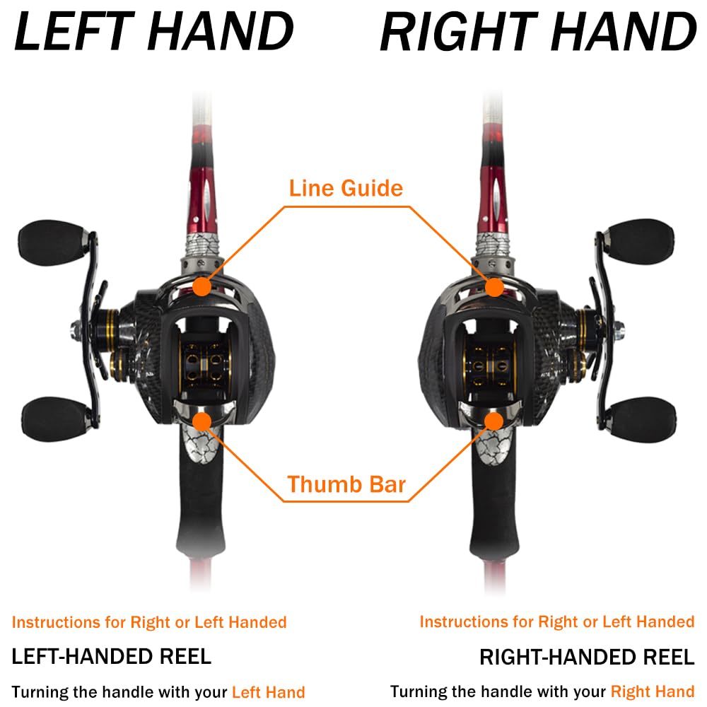FishDrops baitcasting reel suited for saltwater and freshwater use.