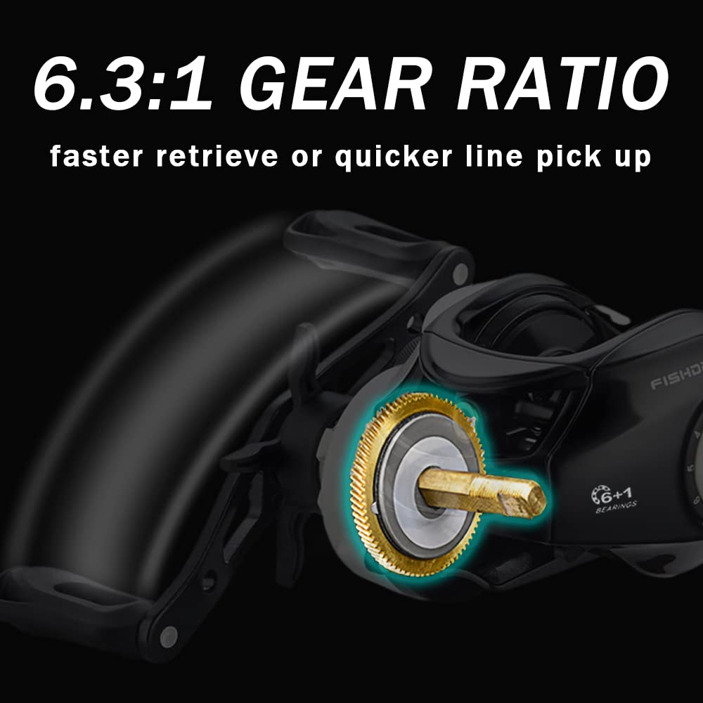 Luna Baitcasting Reel side profile with 6.3:1 gear ratio