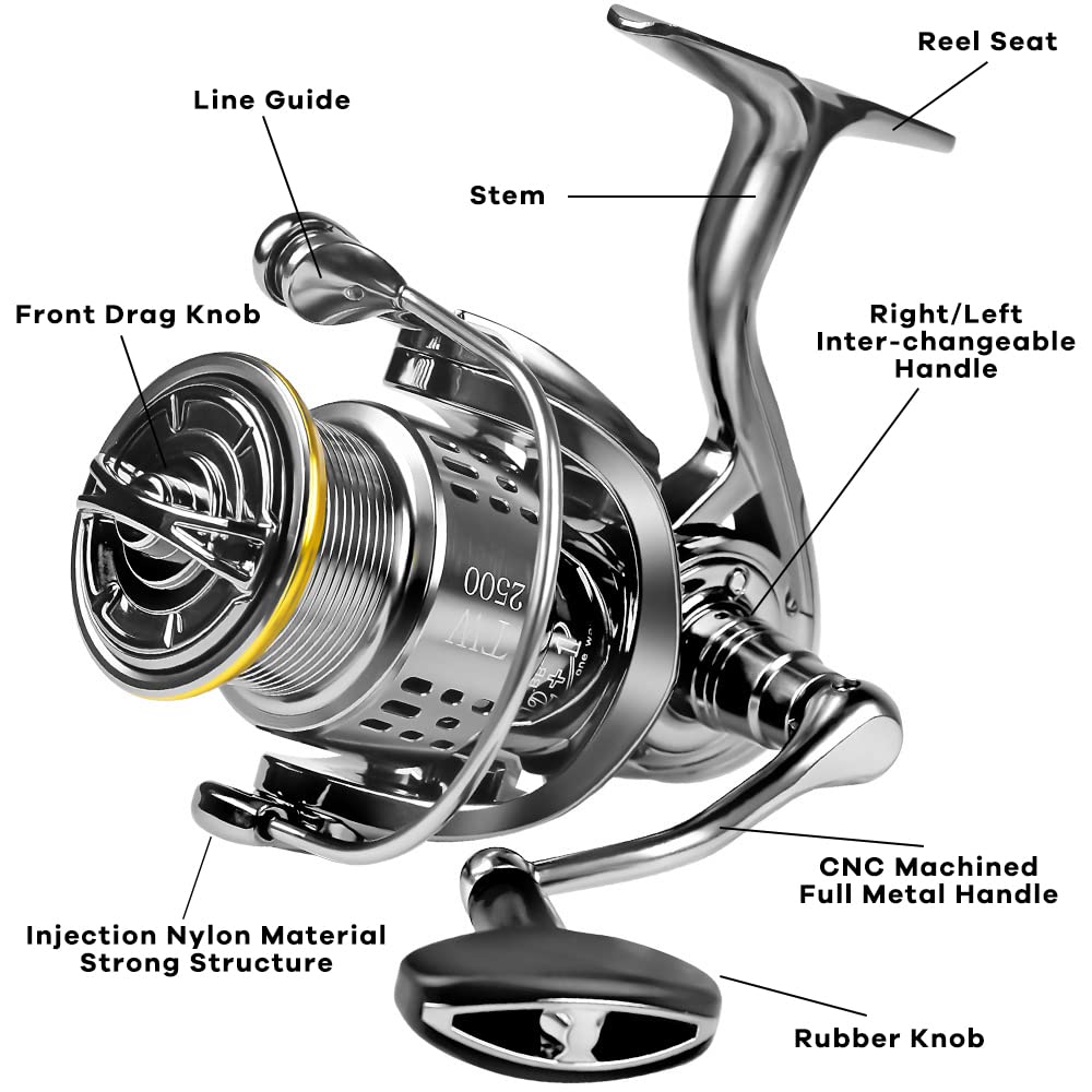 Fishdrops saltwater spinning reel spool-mouth highlights smooth line release for longer casts.