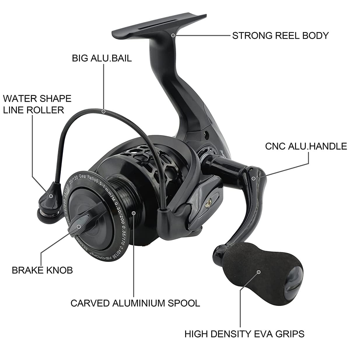 Fishdrops spinning reel drag system close-up demonstrates strong 22 lb stopping power.