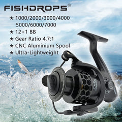 Fishdrops spinning reel carved honeycomb spool detail emphasizes CNC precision.