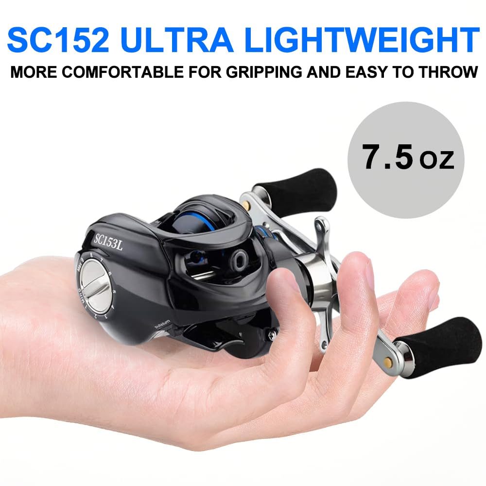 Ultra-lightweight baitcasting reel weighing 7.5 oz