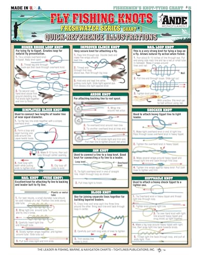Double-sided guide showing fly knots sections #5-8.