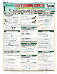 Double-sided guide showing fly knots sections #5-8.