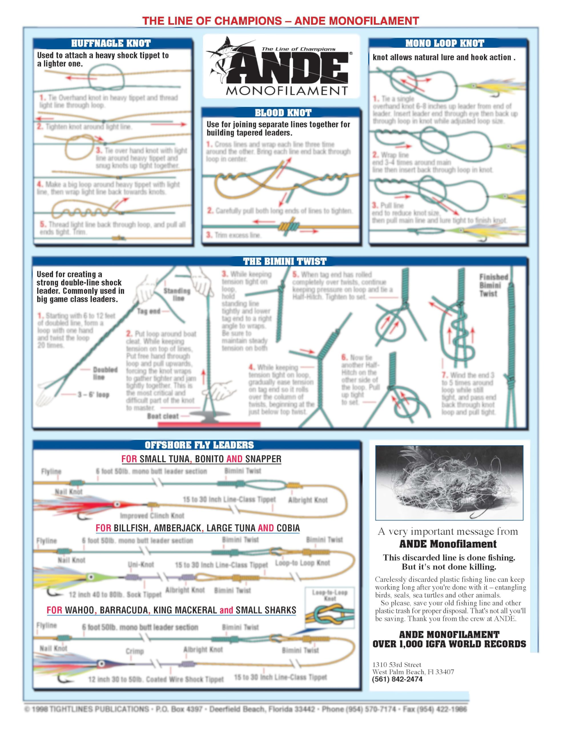 Visual diagrams for knot tying and fly tying.