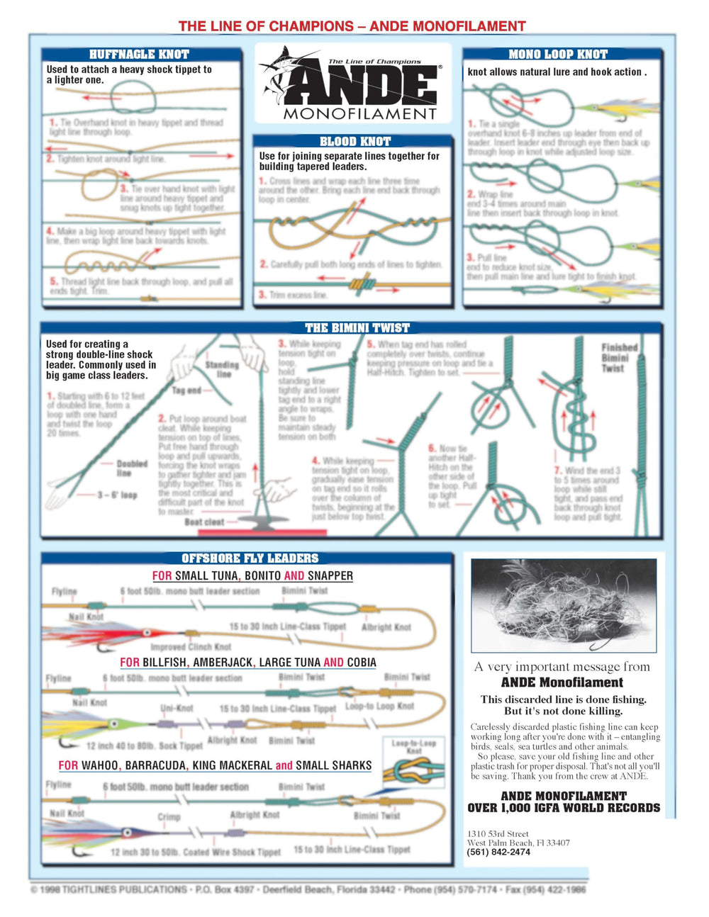 Visual diagrams for knot tying and fly tying.