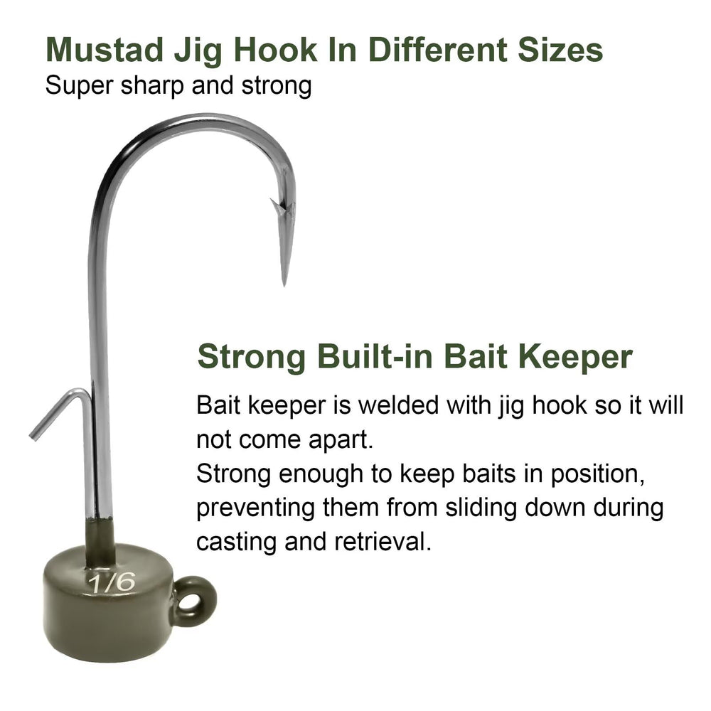 Fishfun 1/4oz green tungsten Ned Rig jig head top view