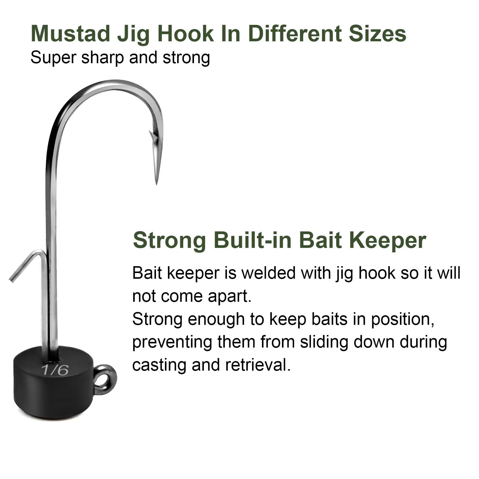 Built-in bait keeper on Fishfun Ned Rig jig head