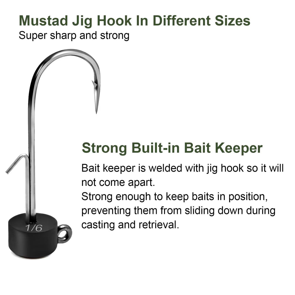 Built-in bait keeper on Fishfun Ned Rig jig head