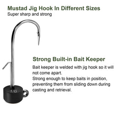 Built-in bait keeper on Fishfun Ned Rig jig head