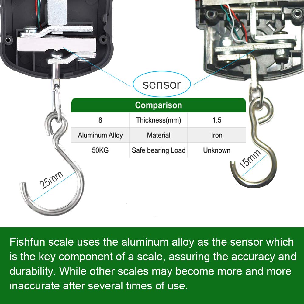 Close-up of aluminum load cell for precision weighing