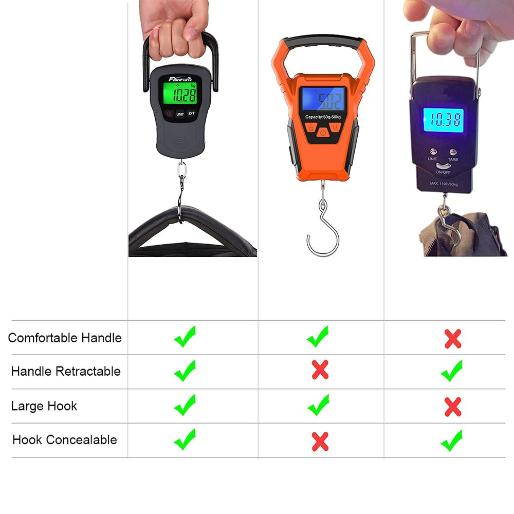 Fishfun digital fish scale battery-compartment featuring long-life design for outdoor sessions