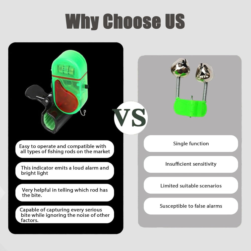 Night fishing scenario showing LED light for bite alerts