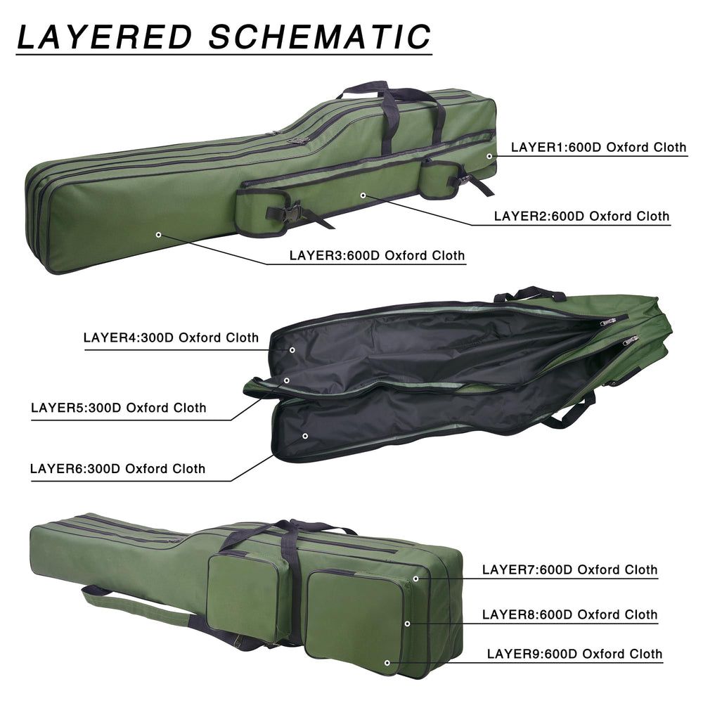 Ergonomic carrying options with hand and shoulder straps