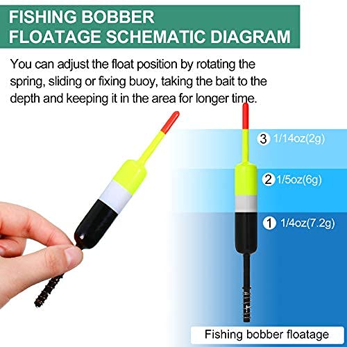 Top view of 10-piece fishing floats and bobbers