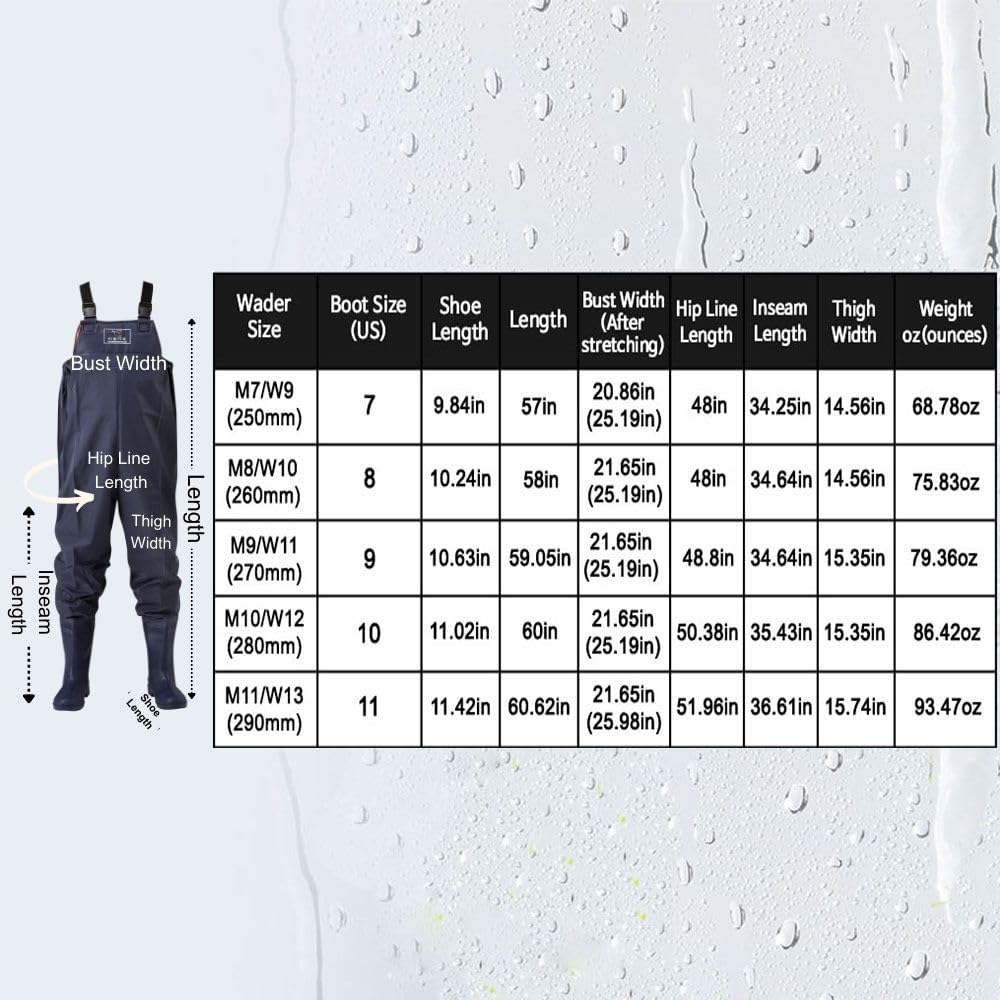 Repair kit included with TK-C9300 chest wader