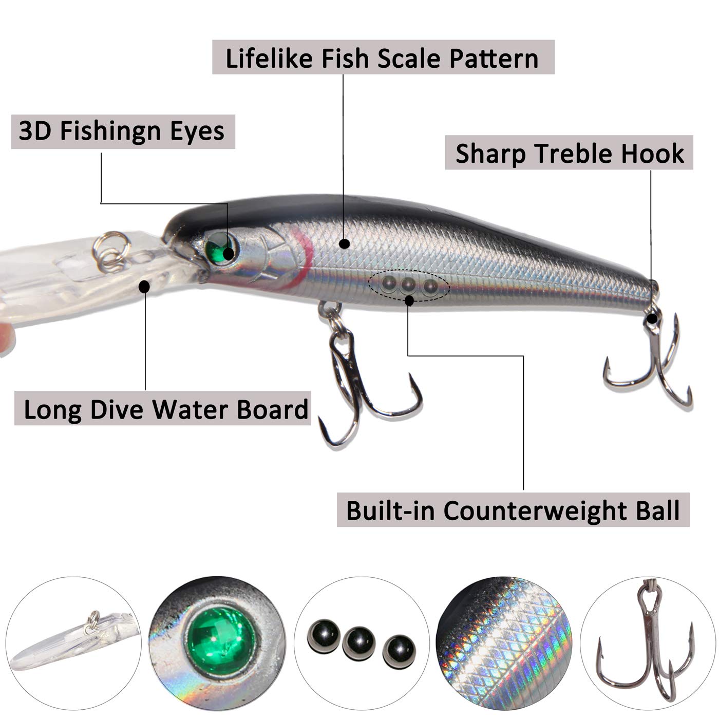 Lifelike 3D eyes and scale pattern on fishing lures