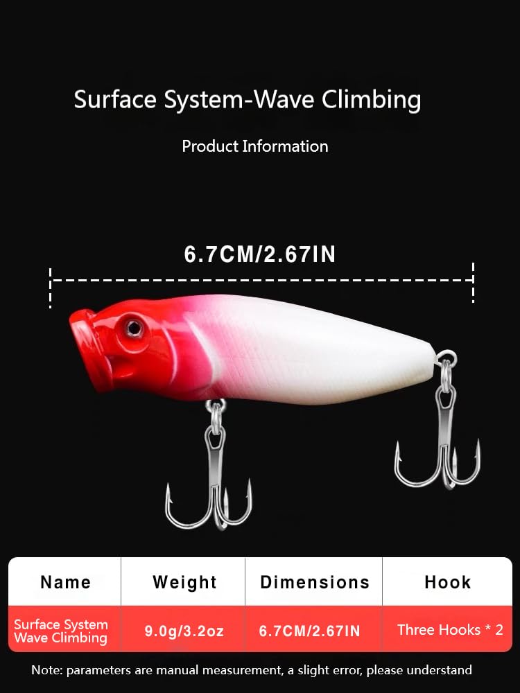 Lifelike fishing lures with realistic baitfish appearance