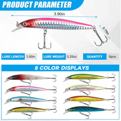 Close-up of 3D holographic coating on lure
