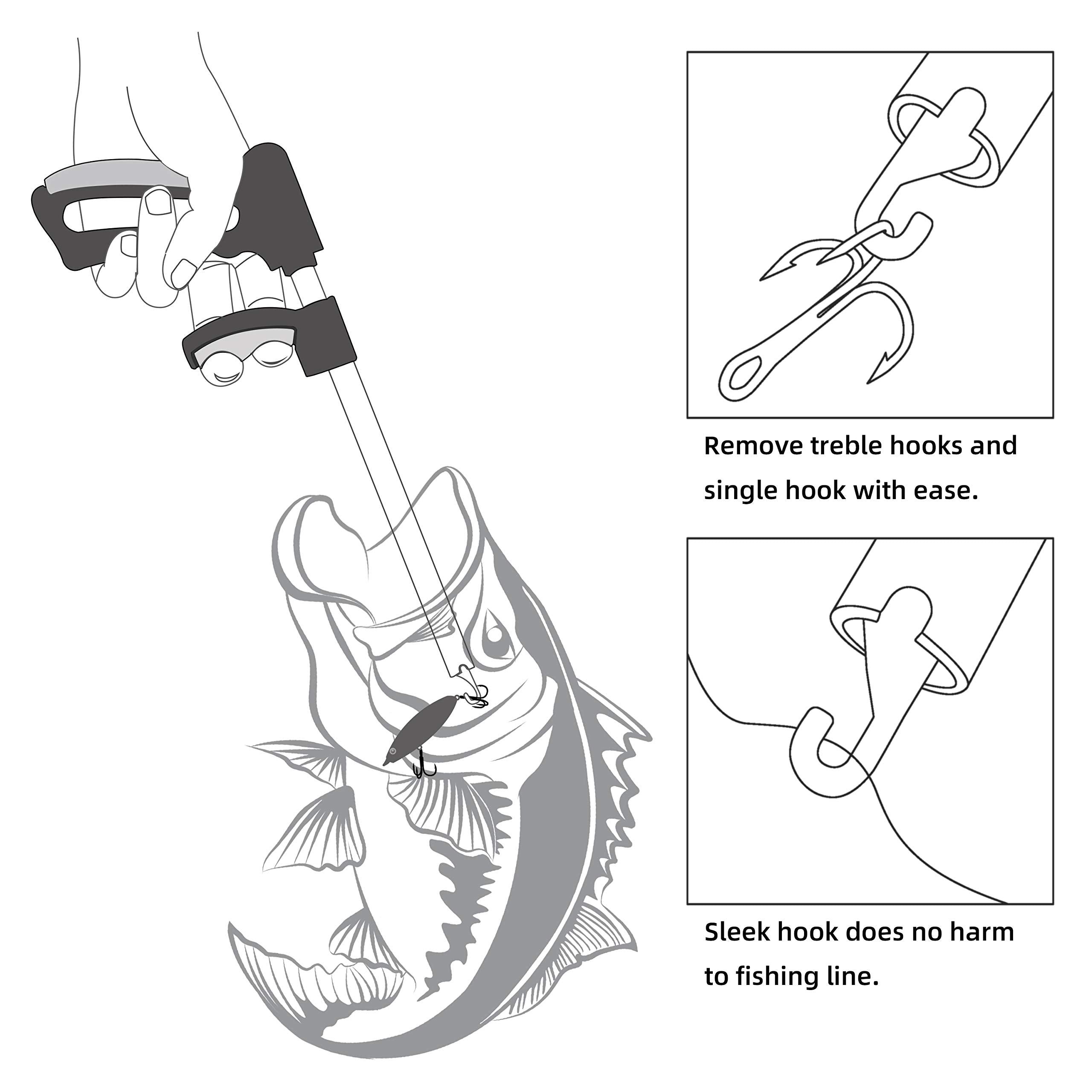 All-in-one Fishing Pliers Kit for saltwater and freshwater anglers
