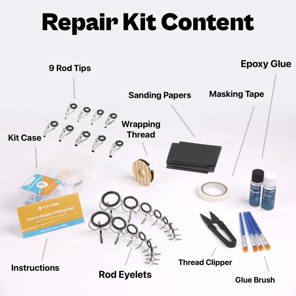 Repair kit for spinning fishing rods with guides and tips