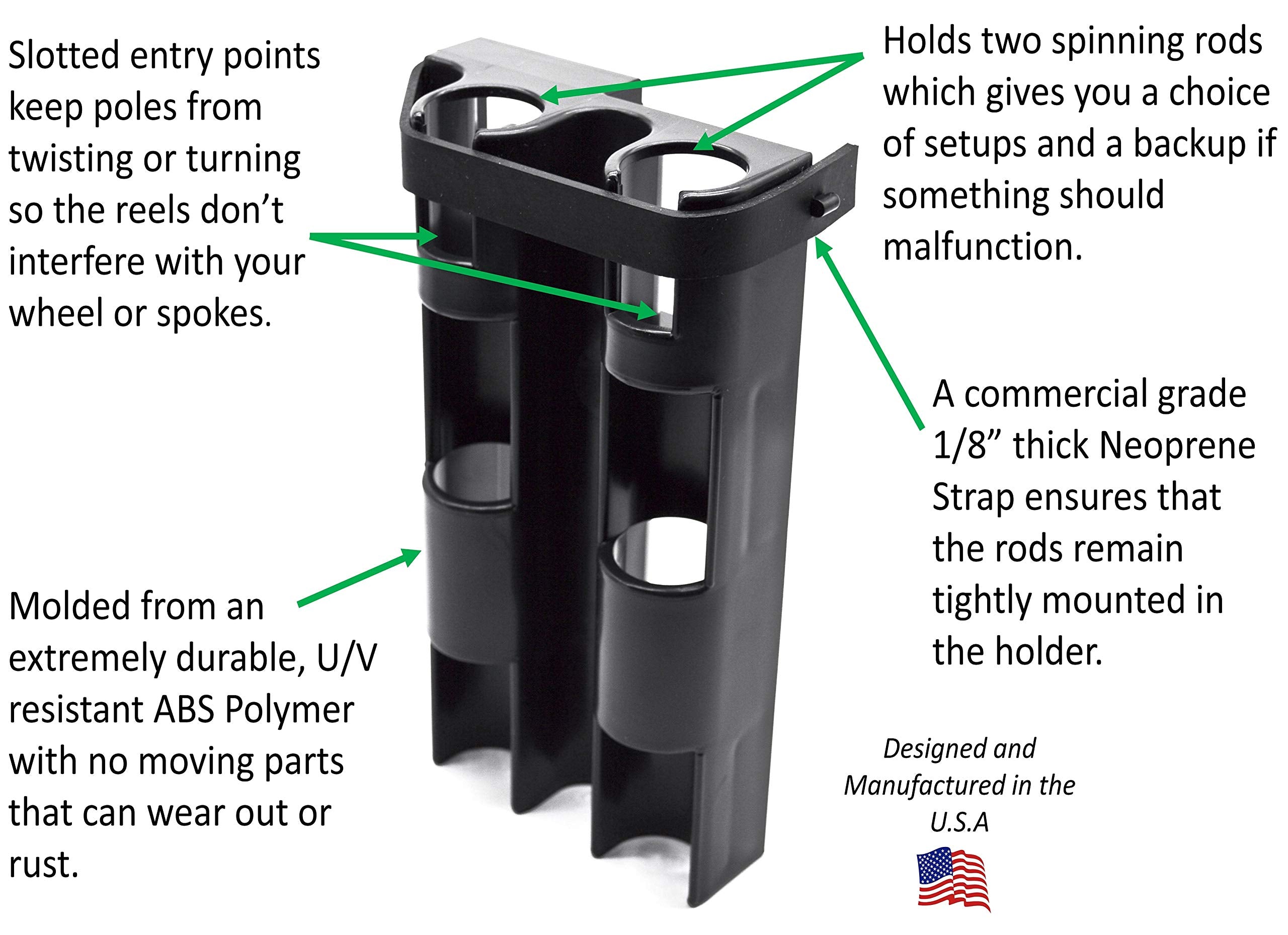 Close-up of mounting clamps on bike rod holder