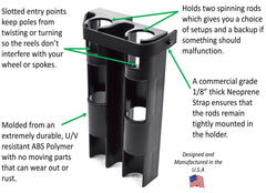 Close-up of mounting clamps on bike rod holder
