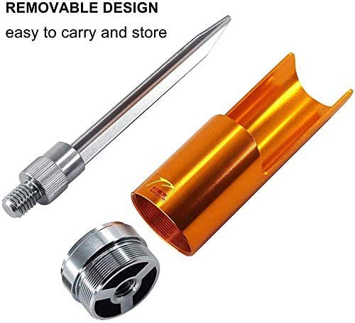 Compatible with spinning, casting and spincast rod handles