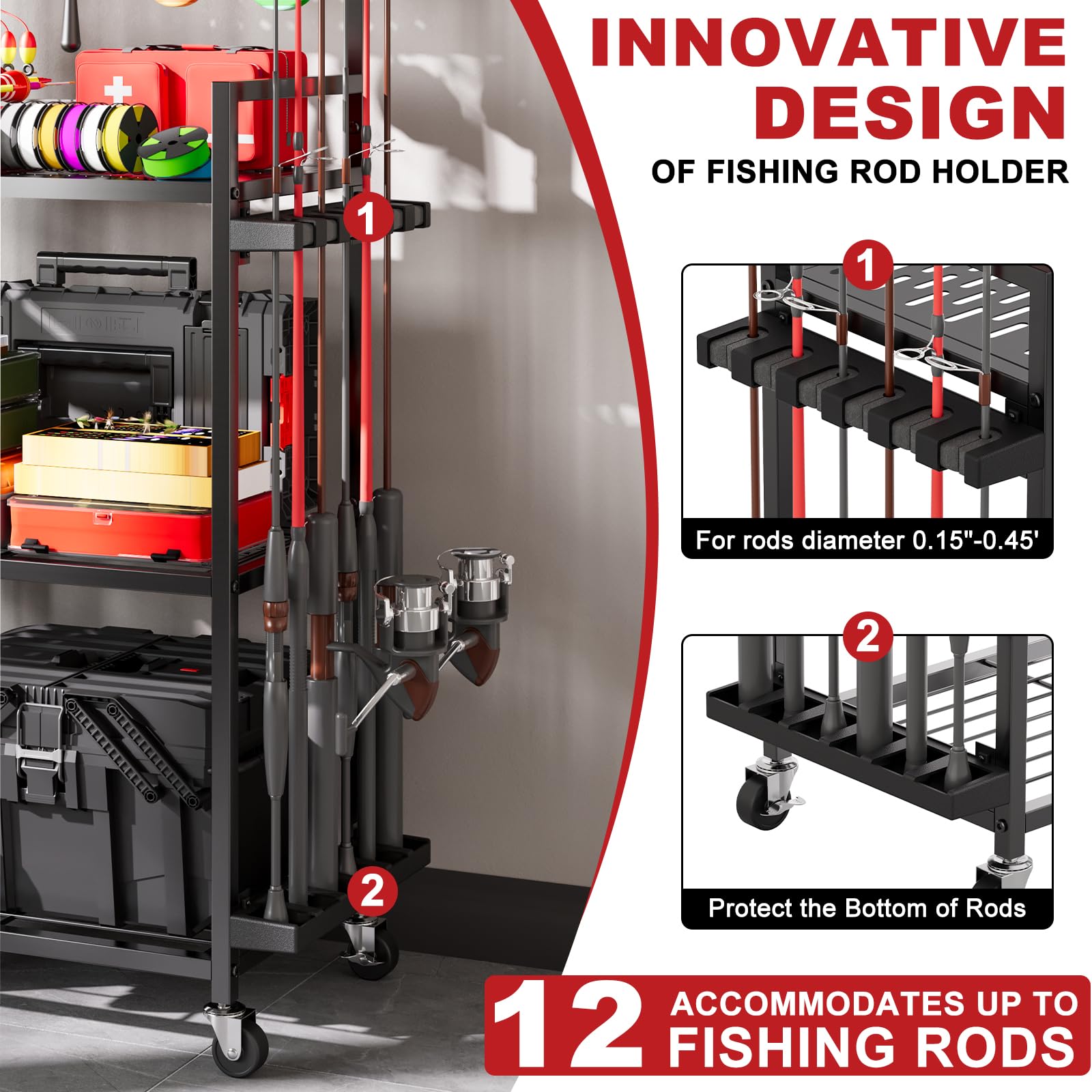 Pegboard for hooks, line spools and small tools