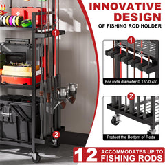 Pegboard for hooks, line spools and small tools