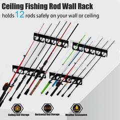Ceiling-mounted fishing rod rack with adjustable spacing