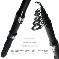Lures and hooks included in kit