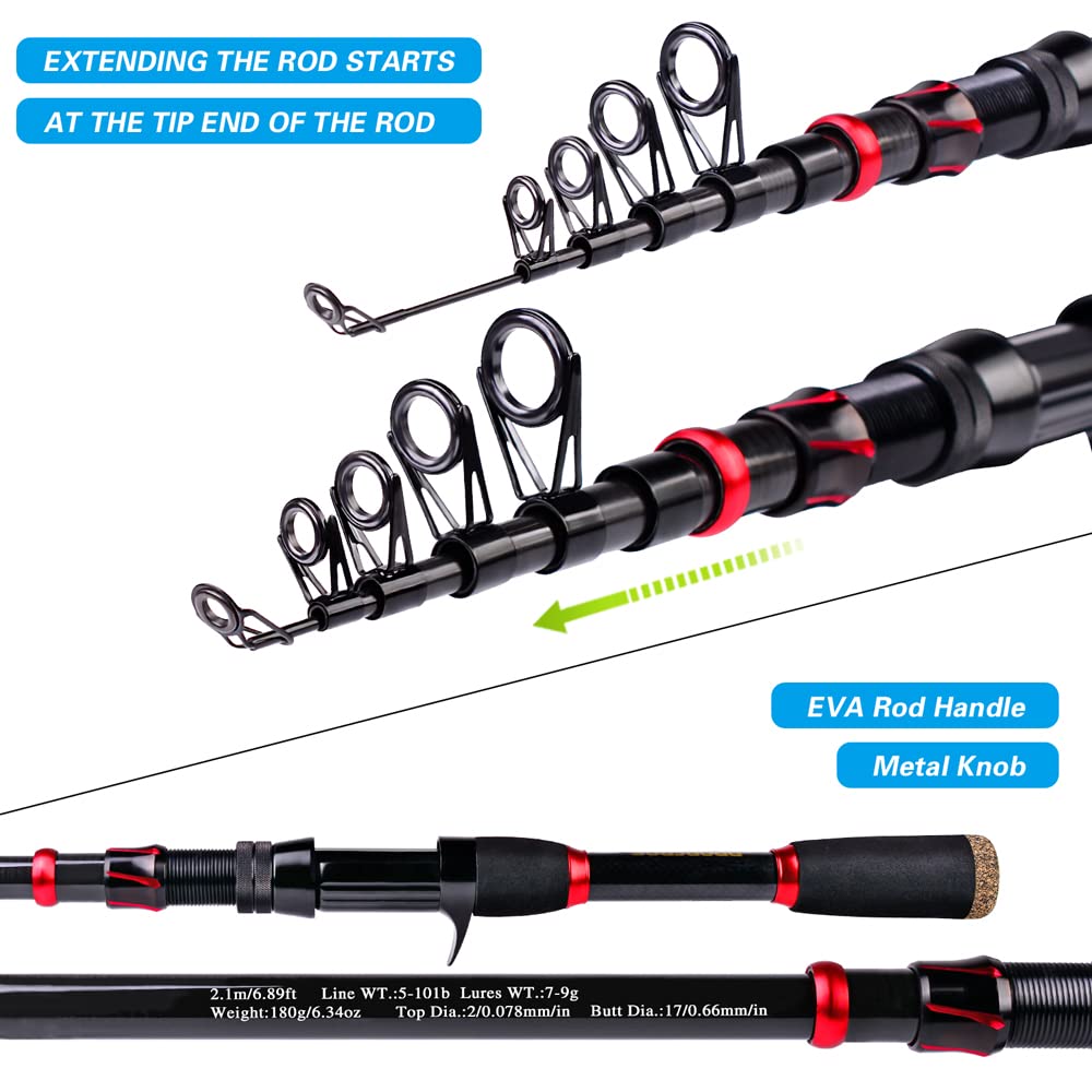 All-in-one beginner fishing kit suitable for sea and freshwater use