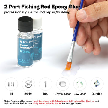 Beginner-friendly repair instructions for fishing rods