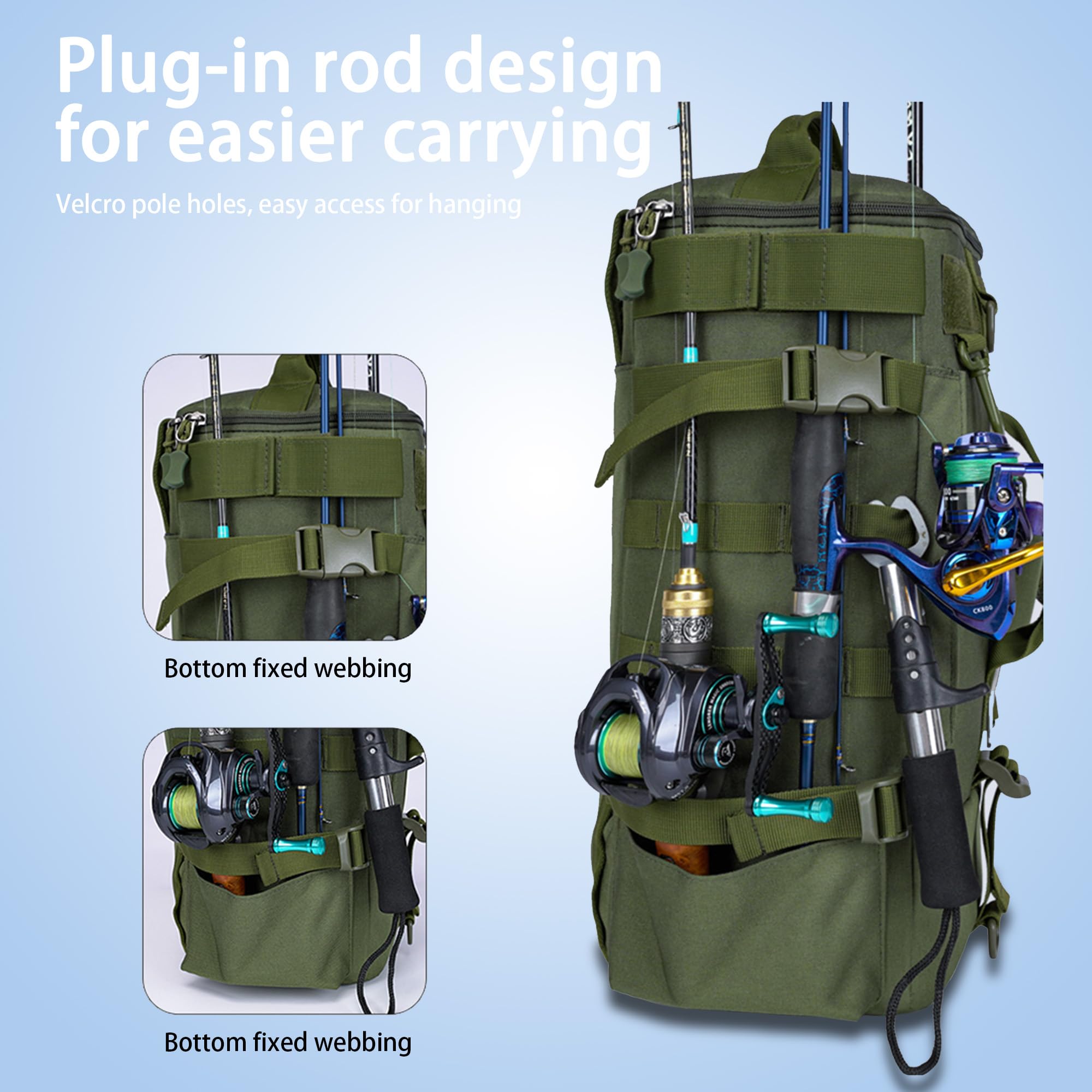 Well-organized compartments for lures, lines and pliers