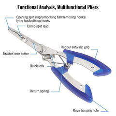 Braided line cutters on fishing pliers